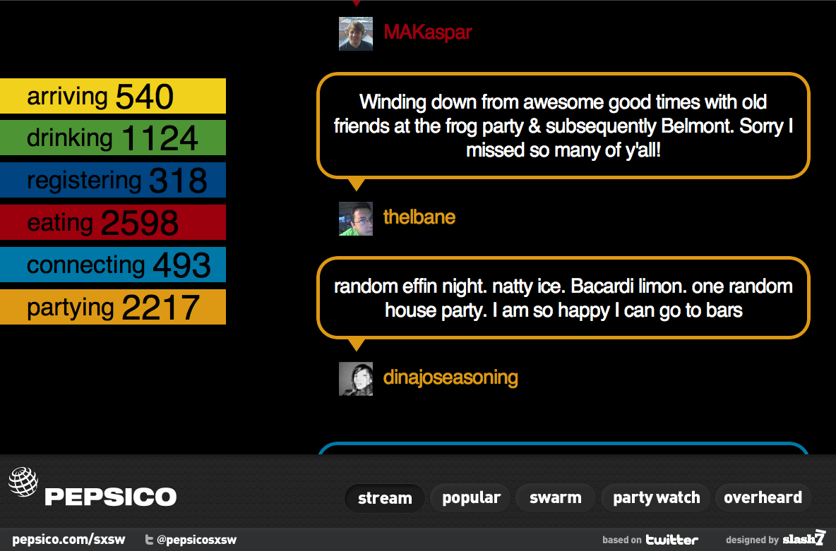 Image: Pepsico's SXSW Twitter aggregator